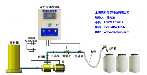 深耕儀器儀表銷(xiāo)售 公司檔案與客戶(hù)驅(qū)動(dòng)的匠心服務(wù)