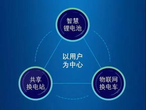 公安部發布新規，房產咨詢行業迎來規范化發展